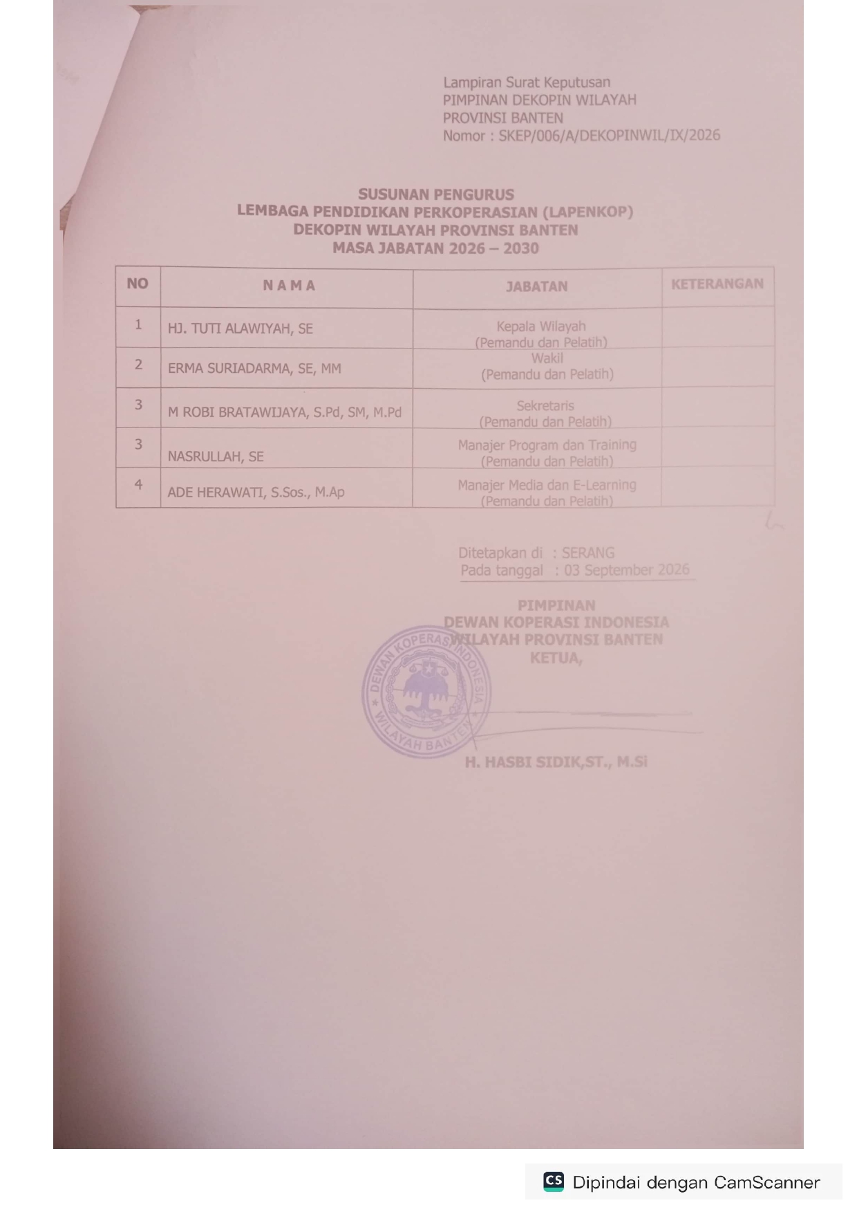 SK PENGURUS LAPENKOP PROVINSI BANTEN
