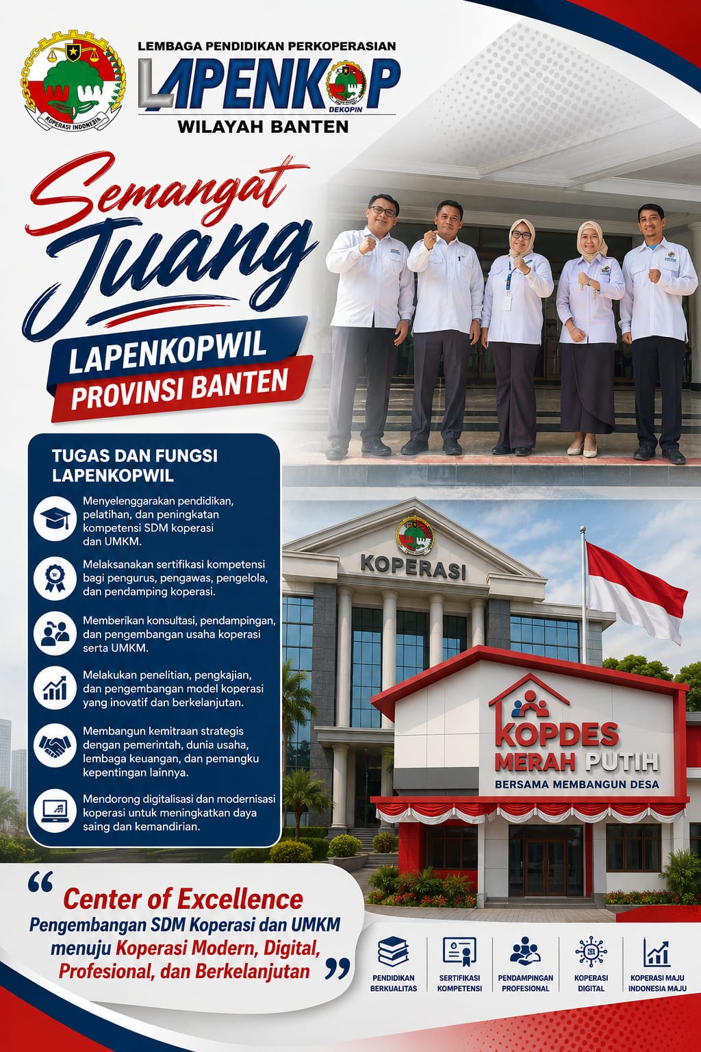 Lapenkop Banten